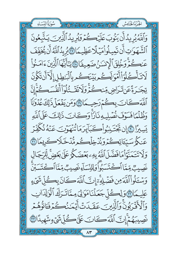 سورة النساء - صفحة 83