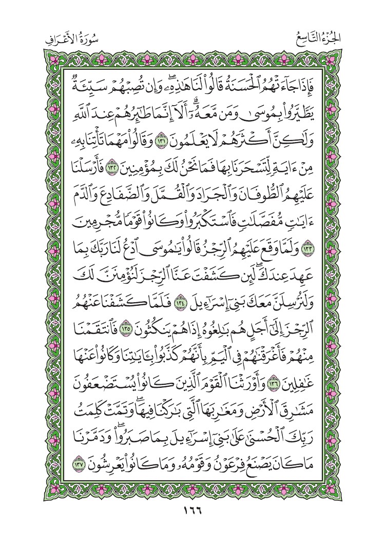 سورة الأعراف - صفحة 166