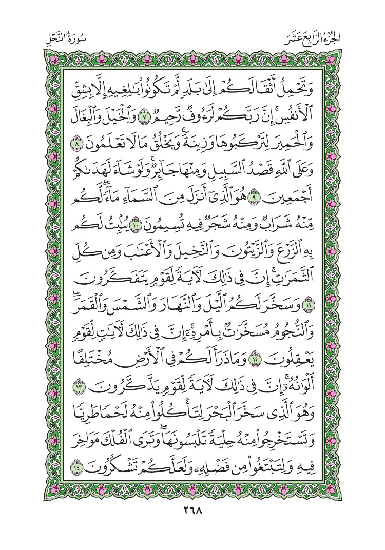 سورة النحل - صفحة 268