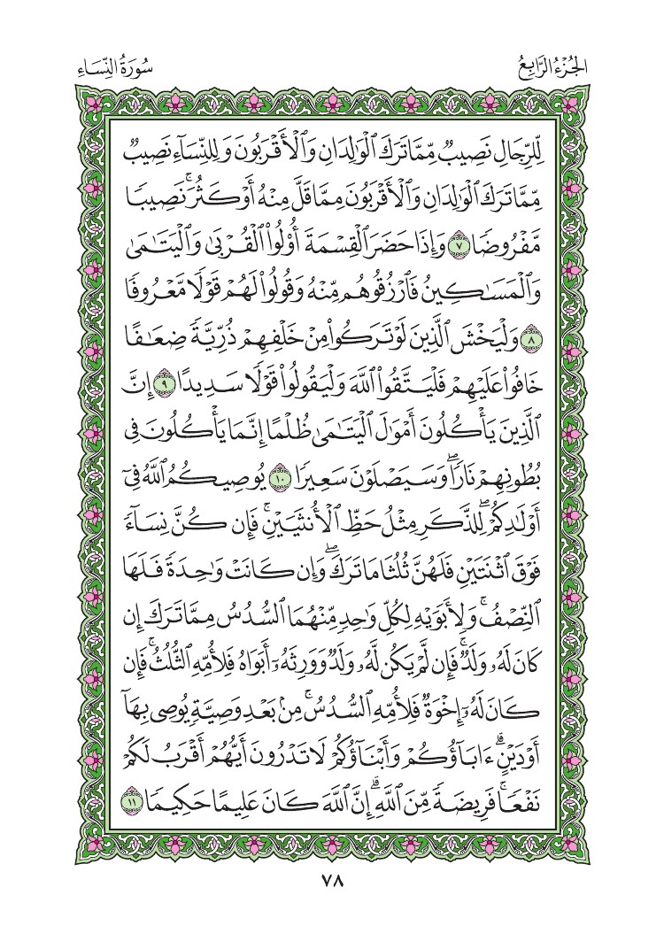 سورة النساء - صفحة 78