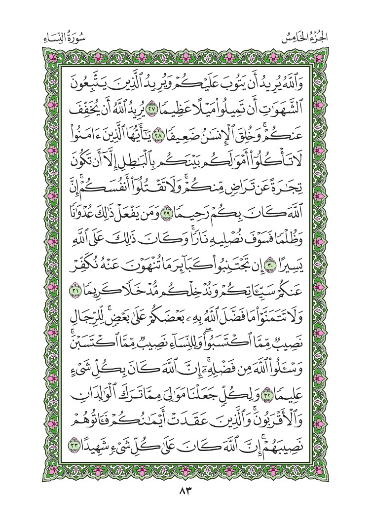 سورة النساء - صفحة 83