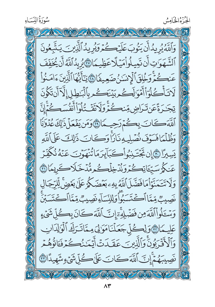 سورة النساء - صفحة 83